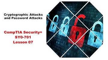 CompTIA Security+ SY0-601 & SY0-701 - Lesson 07 - Cryptographic Attacks and Password Attacks