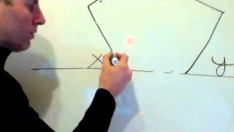 MTEL TEST PREP - The Regular Polygon Problem - By Chris Abraham - Gohmath.com