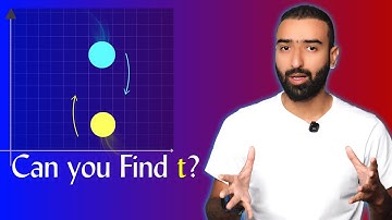 Most IB Physics students Fail to solve this question.