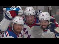 Every New York Rangers Goal | October 2021