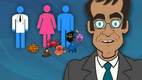 What is Partnercare?