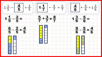 Solve missing number problems for addition and subtraction of fractions | Fractions | Year 5