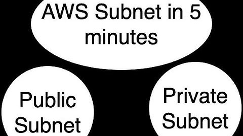 Aws subnet | private subnet | public subnet