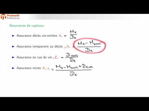 Vidéo: Comment Obtenir Un Paiement Différé Des Primes D'assurance