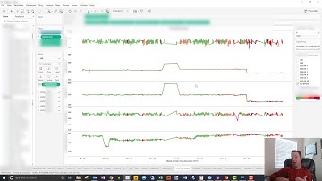 PI Data Extraction -  Part 2 Slicing the Data With BI Tools