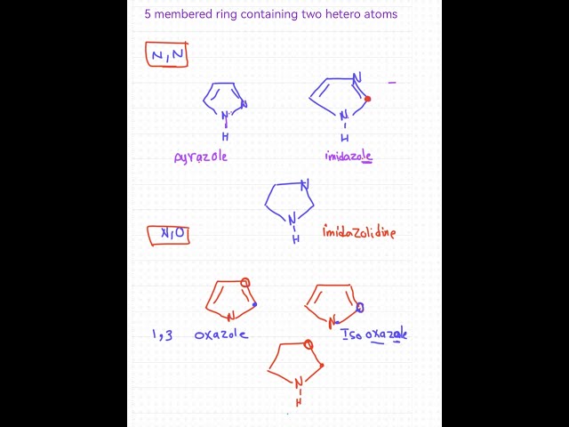 Five and Six-Membered Rings are Favorable in Intramolecular Aldol Reactions  | Organic chemistry study, Organic chemistry, Chemistry lessons