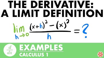 Derivatives Using The Limit Definition Examples | Calculus - JK Math