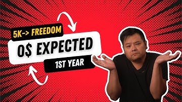 What Happens If I Earn Nothing For A Year?