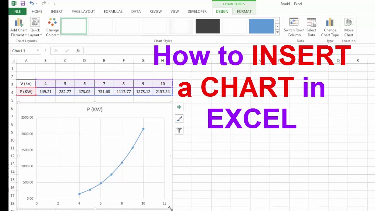 How to INSERT a CHART in EXCEL - Excel for beginner and Advance - Excel ...