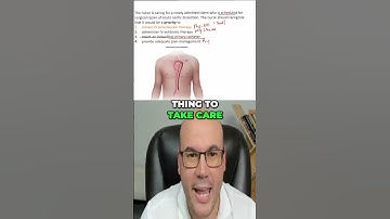 Understanding Maslow