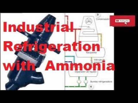 industrial ammonia refrigeration system