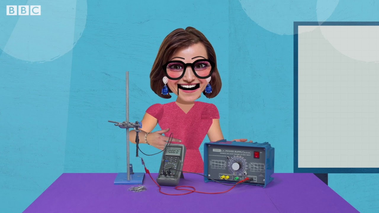 Definition Bbc Bitesize at Hazel Dana blog