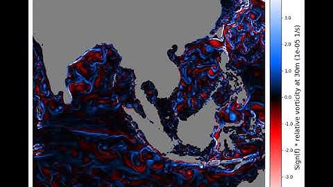 The vorticity field from a simulation using ACCESS-OM2-01.