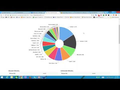 BitClub Network Webinar