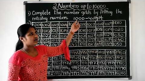 Numbers up to 10000 4 -Digit Numbers  #Class -3# Maths Part-1