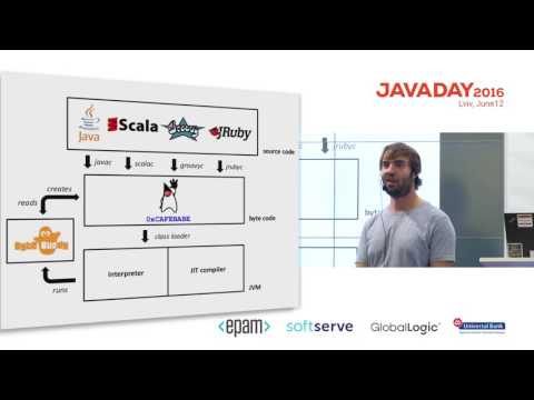 JavaDay Lviv 2016: