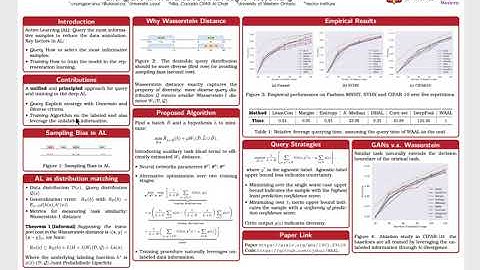 MAIS Poster 2: Deep Active Learning: Unified and Principled Method for Query and Training