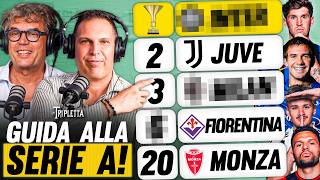 I nostri PRONOSTICI dal 20º al 1º posto! Chi vincerà la Serie A 2026/27? | La Tripletta