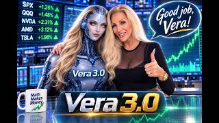 Our AI Robot Vera 3.0 trades with Nick Battista, Rob & Maria Helmick 3:25 pm Daily $2.5 M Day 197
