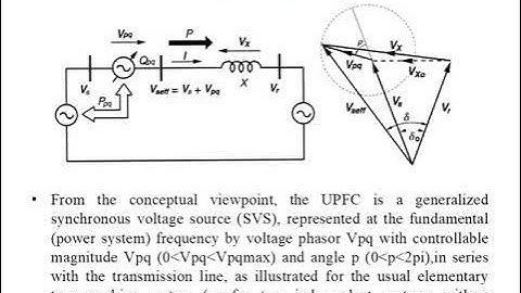 Lec 17 Unified Power Flow Controller