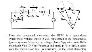 Lec 17 Unified Power Flow Controller