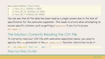 How to Properly Use Pandas to Read CSV Files with ; as a Separator
