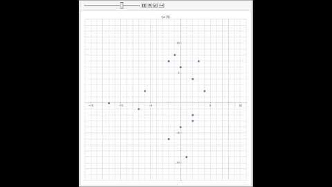 Brownian motion math model