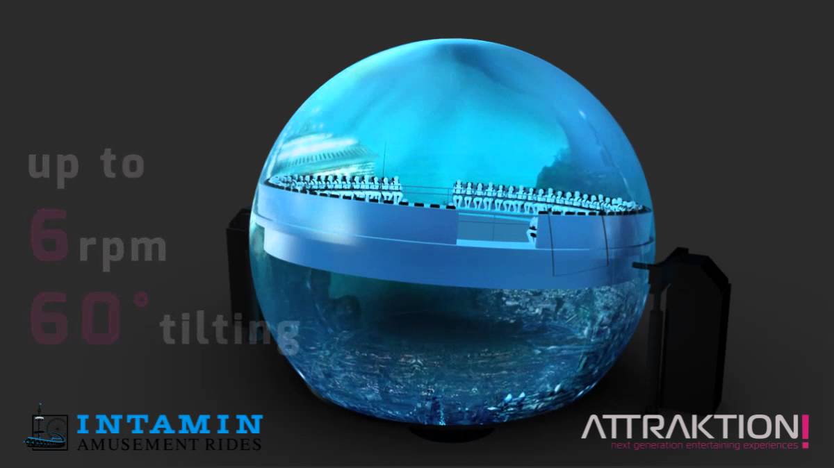 Attraktion! Dome Ride Theater YouTube