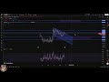 Crypto Analysis: Dogecoin, Jasmy, Zebec, Bitcoin Cash Weekly Updates