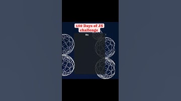 JavaScript MCQs Challenge: Day 13 : Learn & Test Your Skills!