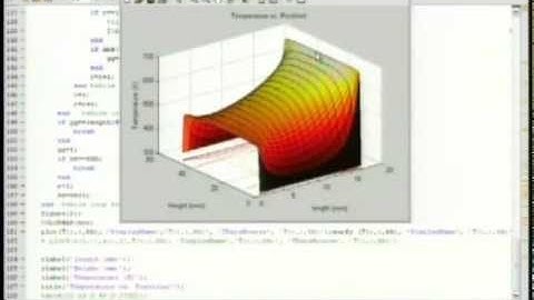 Heat Transfer in MATLAB - part 5/8: Transient Heat Transfer Intro and example of bad programming