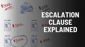 Escalation Clause: How to Use, When to Avoid, and Real-World Examples