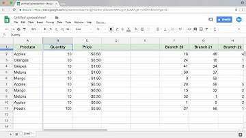 Google Sheets unfreeze rows 2018