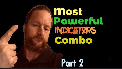 3 Step Indicator Strategy Setup (Part 2) | Using Andean Oscillator with Part 1 Formula