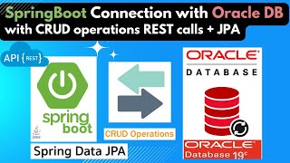 How To Connect Oracle Database from Spring Boot App to perform CRUD Operations | Spring Data JPA screenshot 5