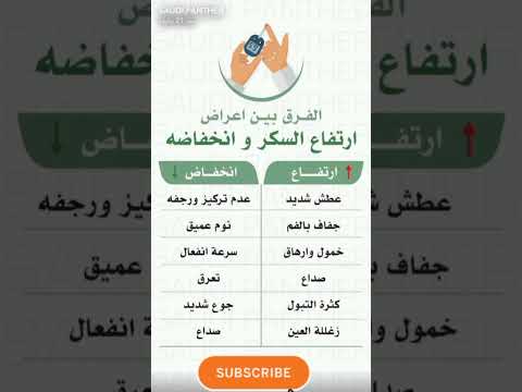 الفرق بين أعراض ارتفاع السكر وانخفاضه ارتفاع السكر أعراض السكري