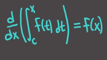 Calculus 1, Session 32 --Definite integrals; Mean value theorem; FUNdamental Theorem of Calculus (I)