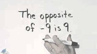 Martin-Gay Developmental Math Ch 8 Ex 31