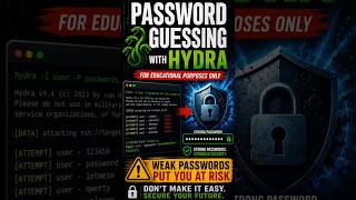 🔐 Weak Passwords Get Cracked Fast!