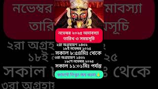 অগ্রহায়ণ অমাবস্যা ২০২৫/১৪৩২ সম্পূর্ণ তারিখ ও সময়সূচি।