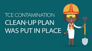 Water Conttion Animation V8