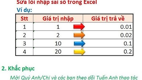Lỗi sai định dạng số trong excel