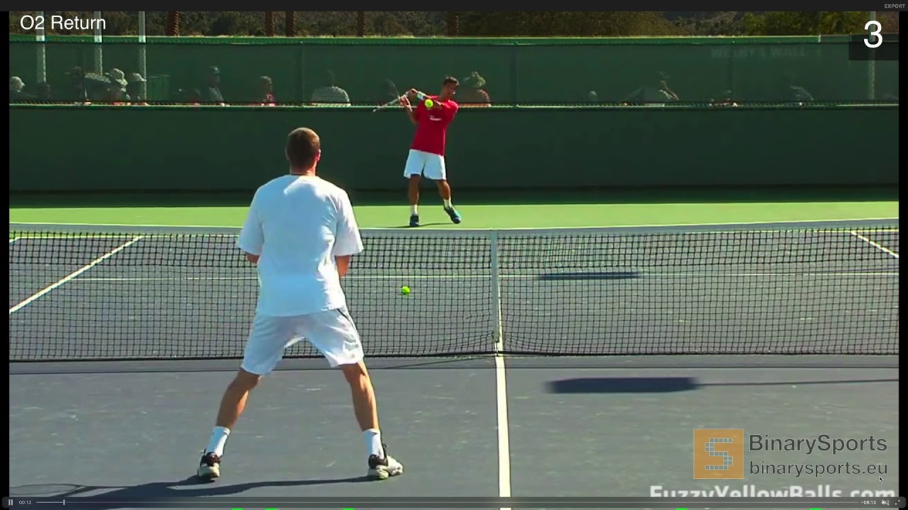 ProTracker Tennis Integration - YouTube