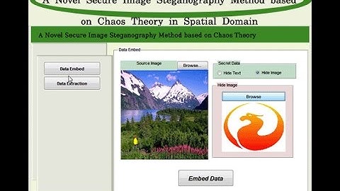 Novel Secure Image Steganography Method based on Chaos Theory Matlab Project