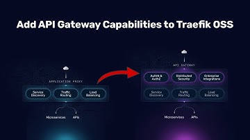 Upgrade Traefik OSS to an API Gateway in Seconds // Traefik Labs