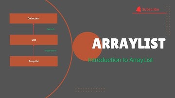 ArrayList in Java