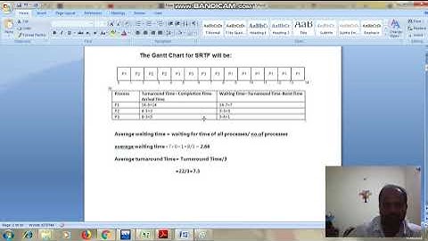 LabVideo 18CSL66  7 SRTF&RR Algorithm Continue3  Hare Ram Singh
