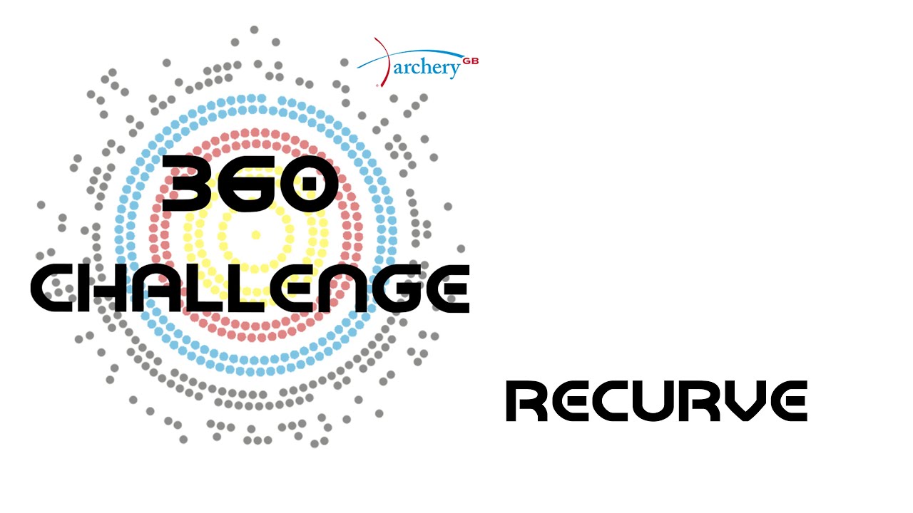 Michael Dummer 360 Challenge - YouTube