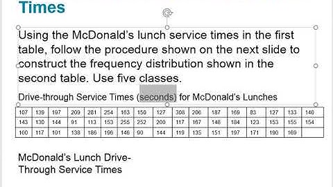 Mthpt-153 2.1 Frequency Distributions for Organizing and Summarizing Data