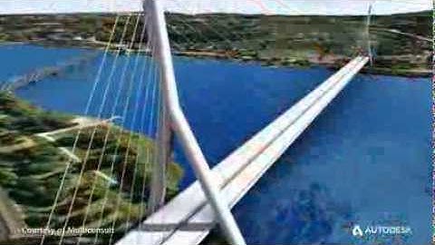 Autodesk Infrastructure video Infraworks 2014